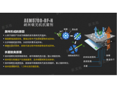 广州新其格化工产品-纳米银抗菌剂/AEM5700-BF-N