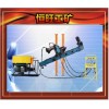 恒旺KY-200型全液压钻机  全液压钻机厂家图片