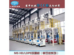上海盟申HD/LDPE吹膜机/单双收|珠光膜、降解膜吹膜机