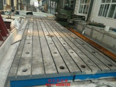 生产铸造铁地板