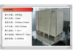 深圳一通ASTM D 4169里面的包装测试