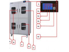 电子防潮箱升极版干燥箱除湿箱控温控湿数码显示防潮柜干燥柜