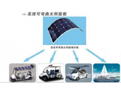 供应100W高效太阳能电池板高品质半柔性太阳能板太阳能电池板