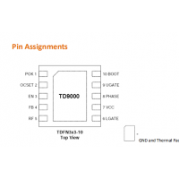 高性能PWM控制器TD9000