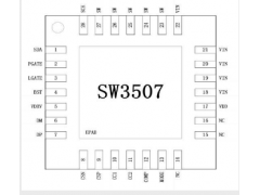 SW3507 快充协议及Type C 输出的同步降压变换芯片