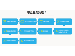 在天津商城定制源码开发公司哪家好