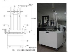 透水试验机|电力电缆透水试验机|苏州宇诺线缆检测设备