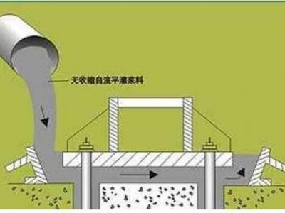 河南郑州高强高性能无收缩灌浆料厂家供应支座灌浆料