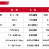 潜孔钻机_郑州报价合理的郑州红五环H680潜孔钻车哪里买