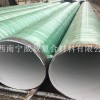 玉林钠钛米玻璃钢复合管_哪里能买到耐用的钛肭米玻璃钢复合管