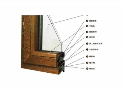 西安铝木窗加盟热线_木之音家居性价比高的铝包木门窗出售