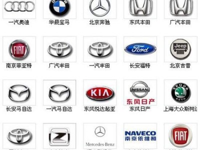 香港高质量的三维汽车标志|可靠的三维汽车标志定做厂家推荐