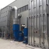 阿克苏脱硫脱硝设备价格-乌鲁木齐专业的新疆除尘设备-厂家直销