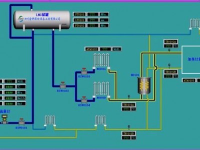 河南LNG站控系统-港华燃气设备出售口碑好的站控系统