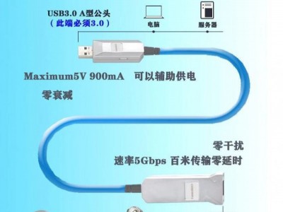 华光昱能 USB3.0光纤延长线 15-100米 即插即用