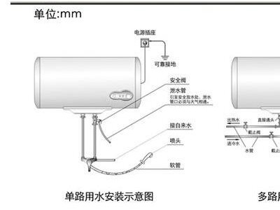 陕西地暖维修费用-想要上海热水器安装找哪家