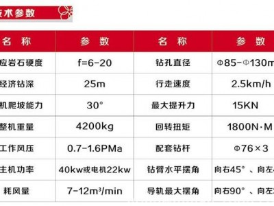 安徽潜孔钻车-郑州红五环机械郑州红五环H680潜孔钻车供应商