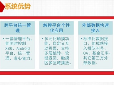 多媒体发布系统-供应天津市有口碑的多媒体发布系统