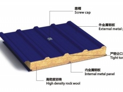 西夏区彩钢板房-银川专业的宁夏彩钢板生产厂家