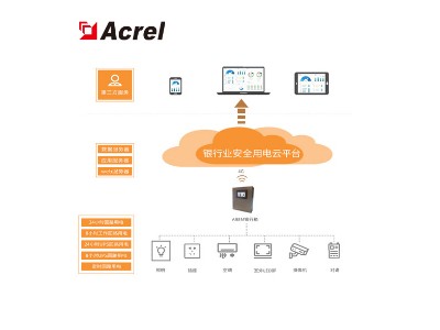 Acrel-6500银行安全用电监管平台
