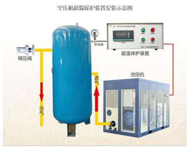 广众火爆产品之储气罐超温超压保护装置