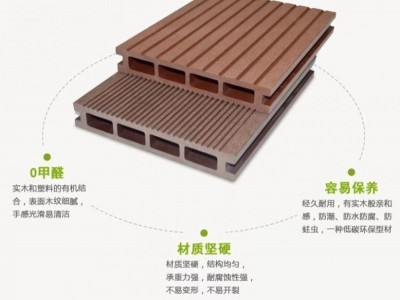 户外木塑地板厂家 木塑栈道板 阳台露台防腐木塑复合材料