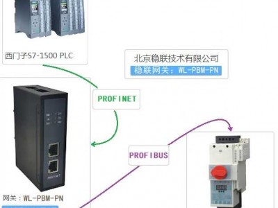 北京稳联技术Profibus-DP转Profinet网关模块