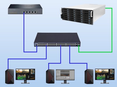天洋创视万兆NAS网络存储/大容量存储设备/网络共享数据存取