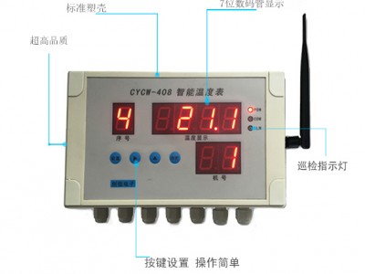 CYCW-508智能温湿度表