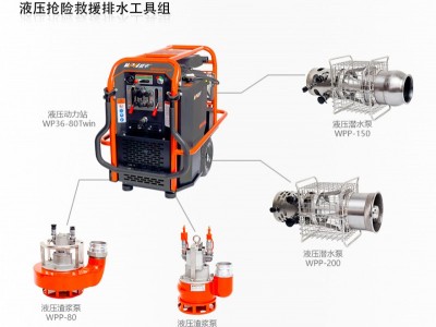威平27马力双回路液压动力站 汽油移动式带合流液压机动泵