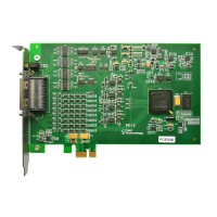 PCIe5680系列64路模拟量采集卡DA输出32路DIO